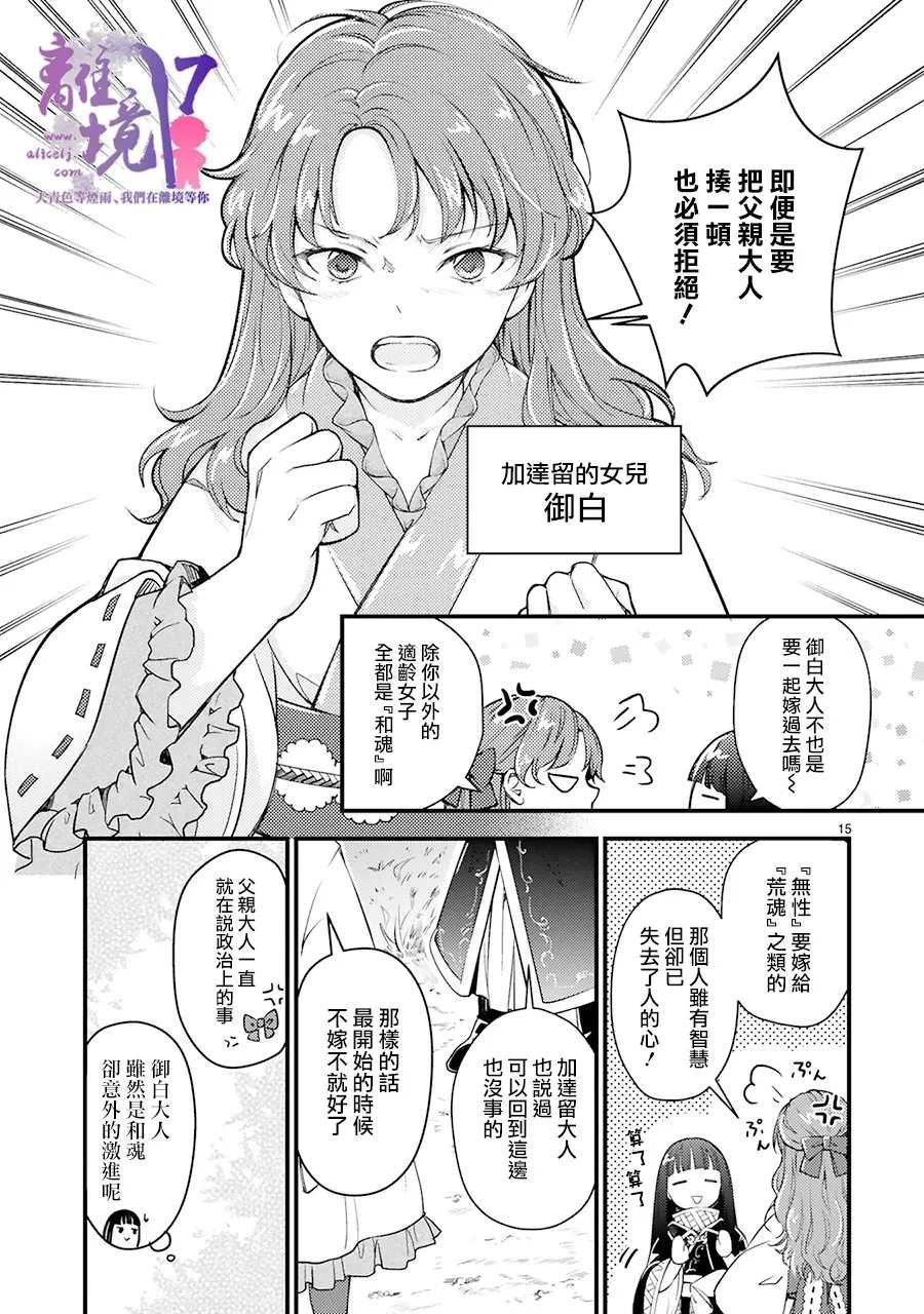 第1话
