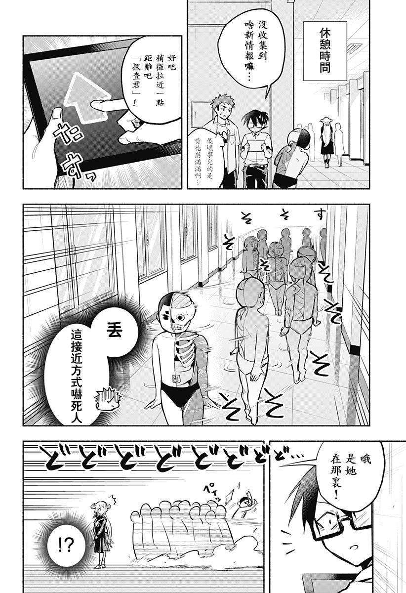 第2话