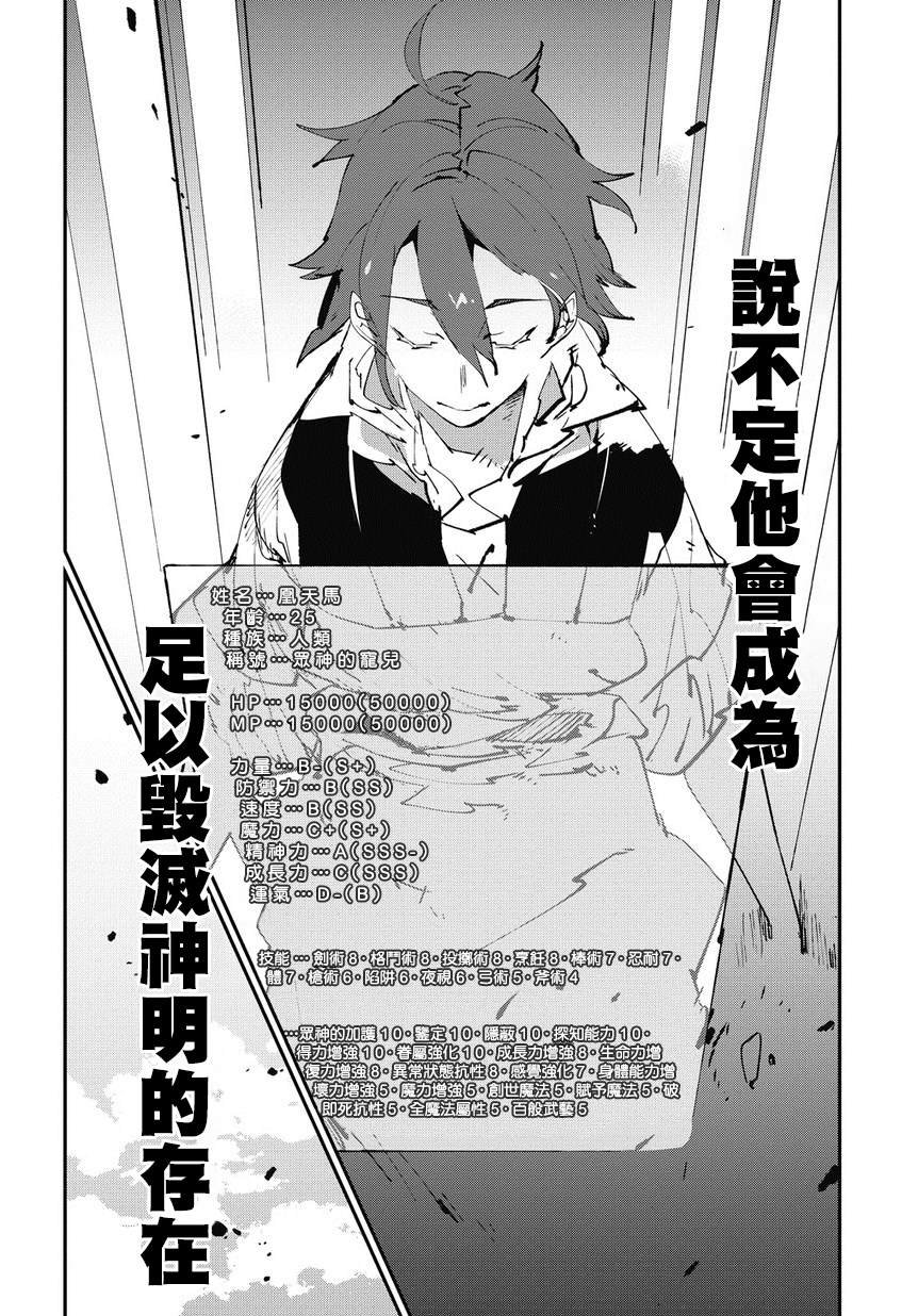 第0话