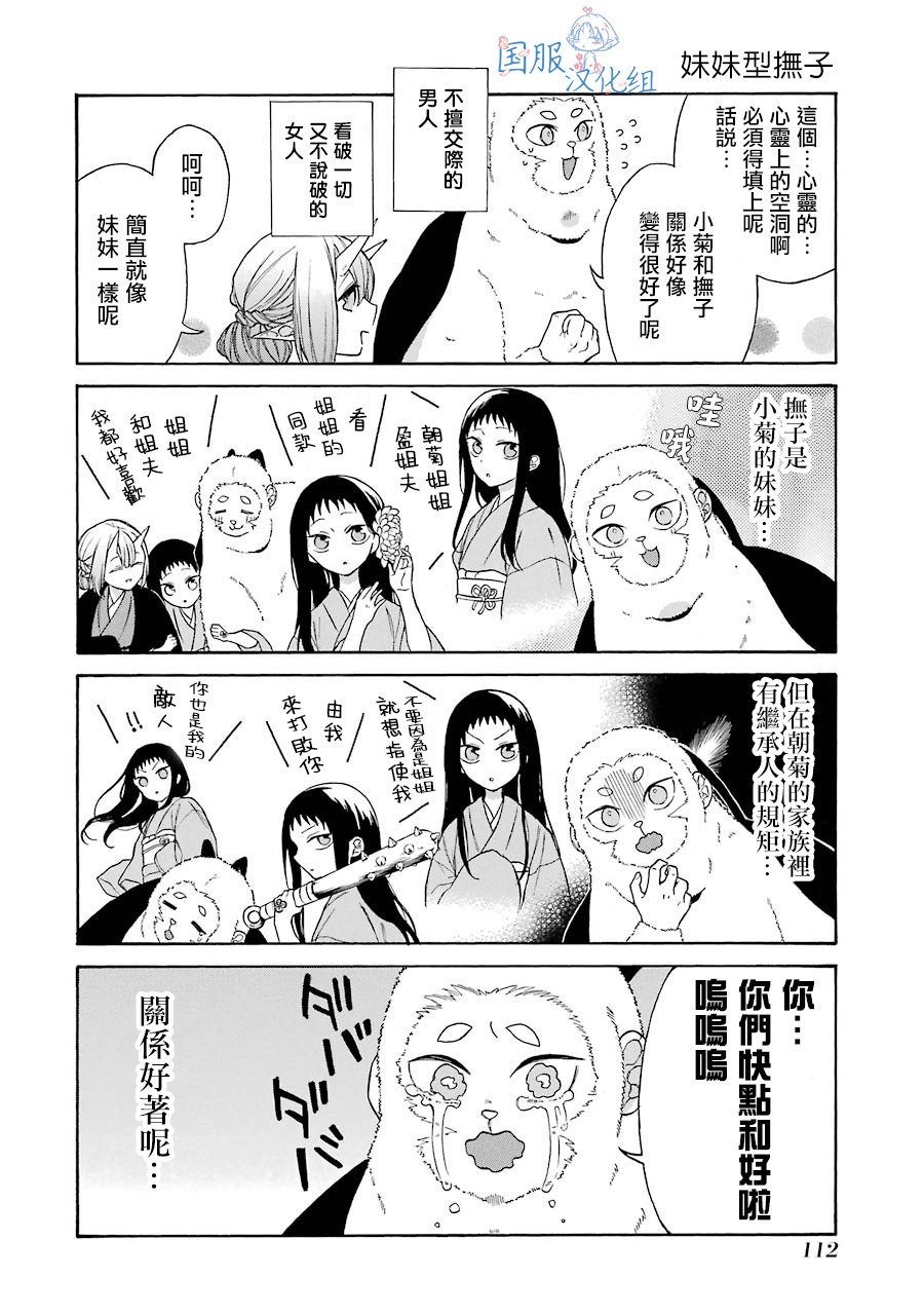 第4.5话 要什么奖励好呢？
