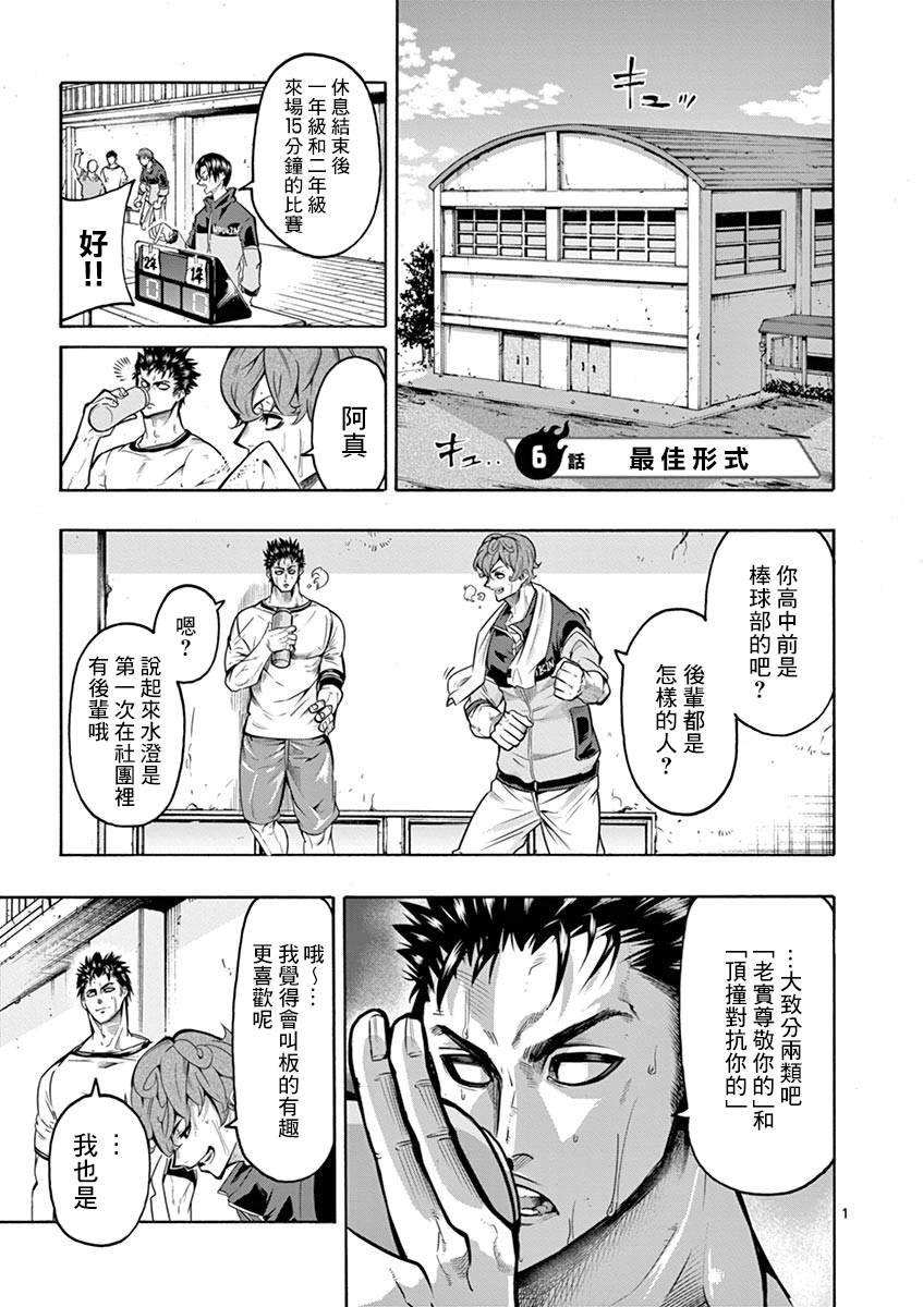 第6话