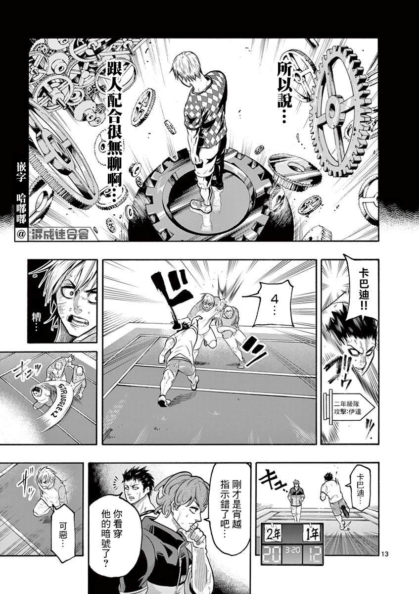 第6话