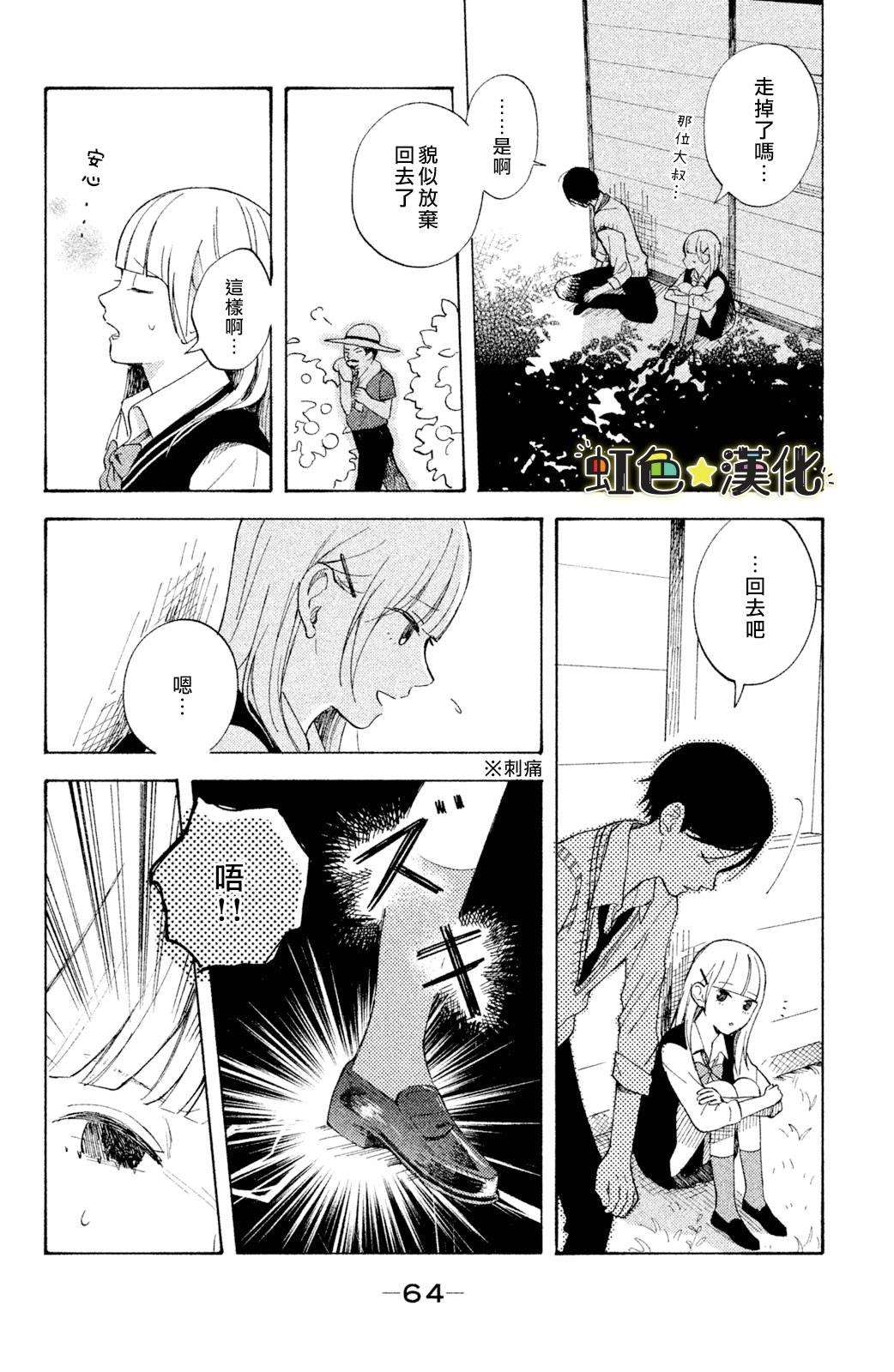 第2话