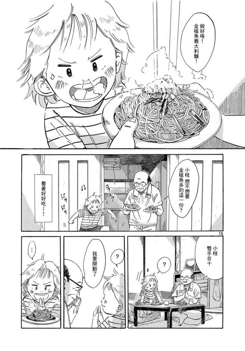 短篇