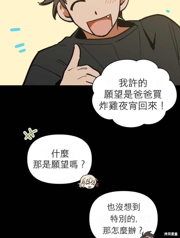 序章