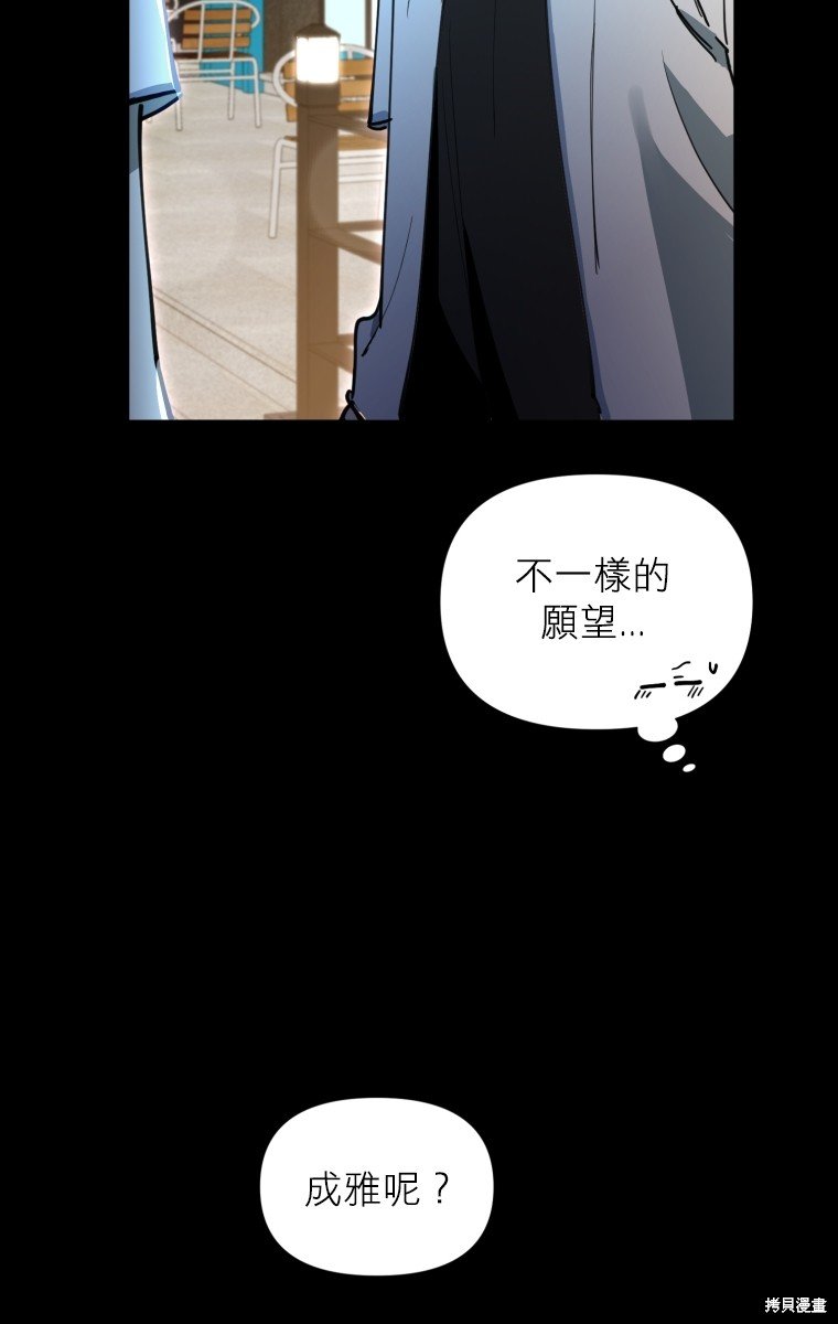 序章