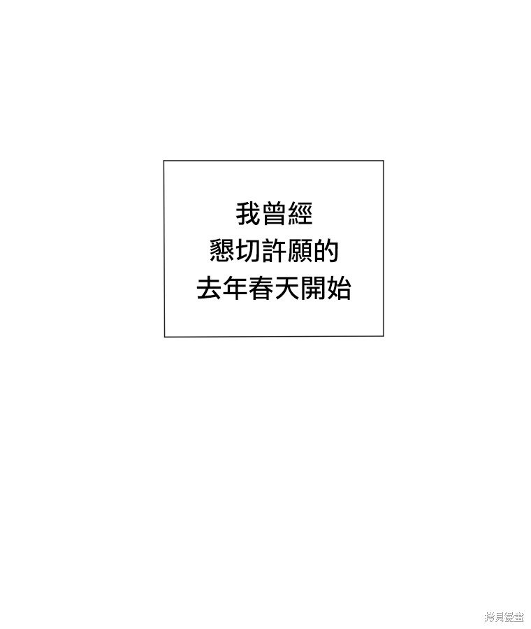 序章