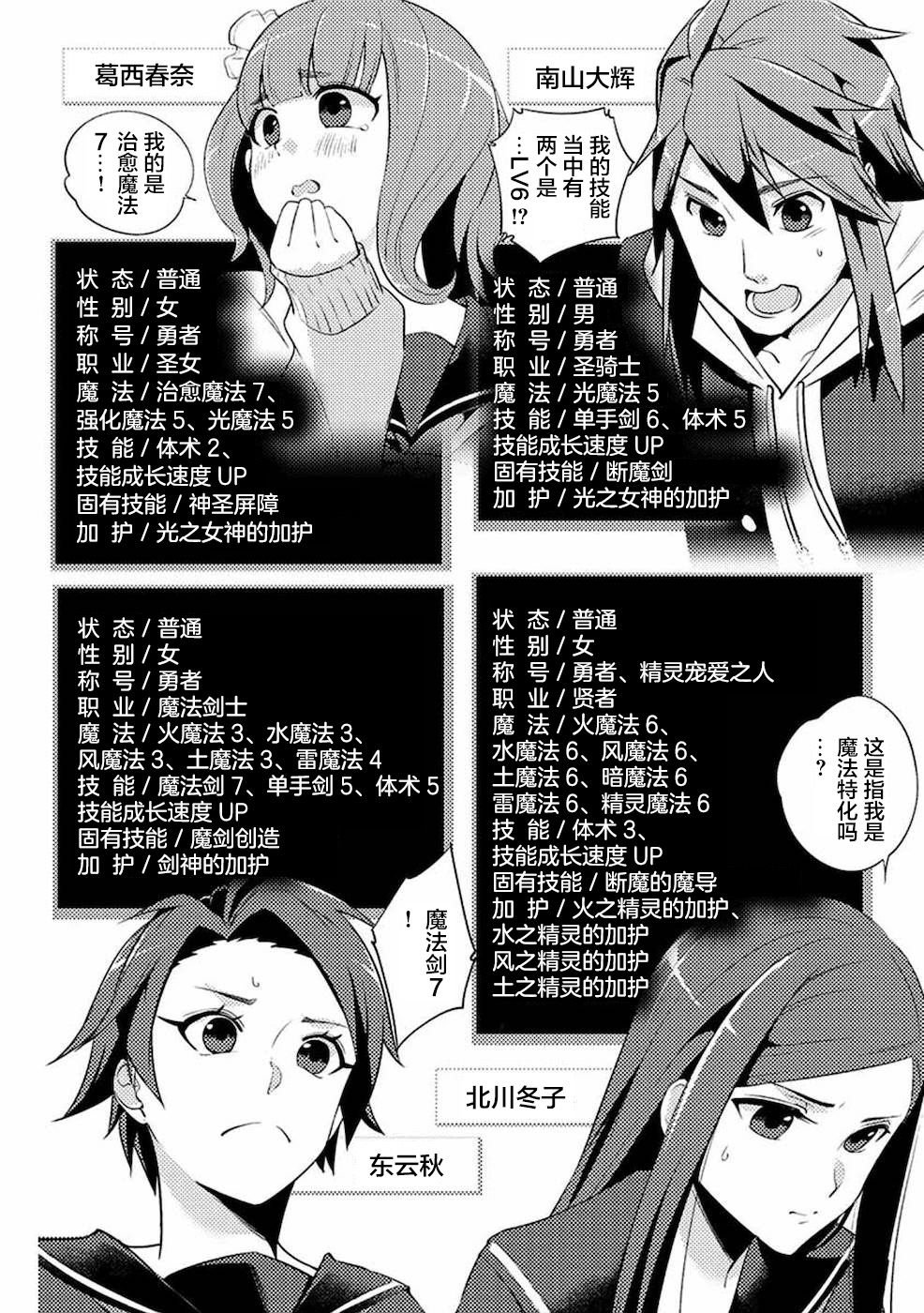 第1话 二周目的异世界召唤！？