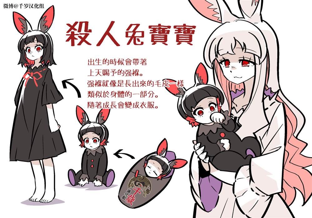 短篇