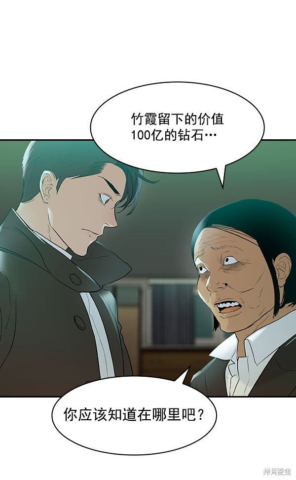 第2季008话