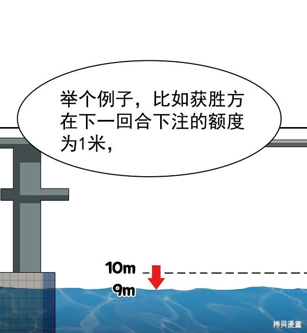 第2季013话