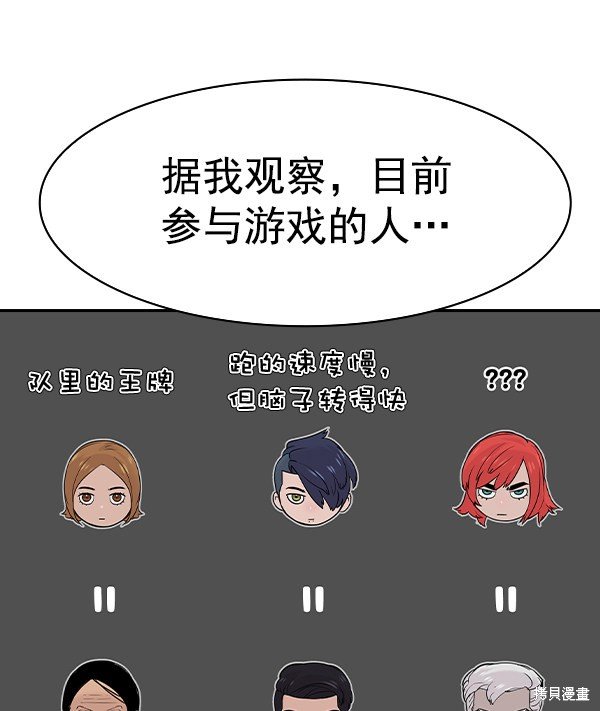 第2季015话