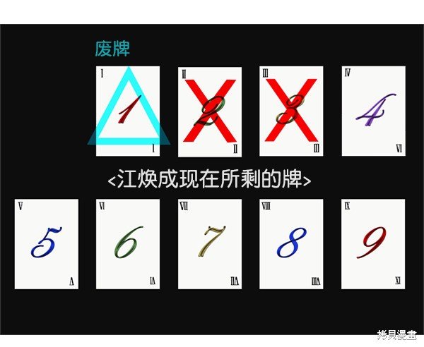 第2季061话