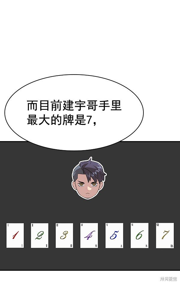 第2季063话