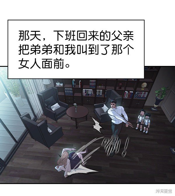 第2季070话