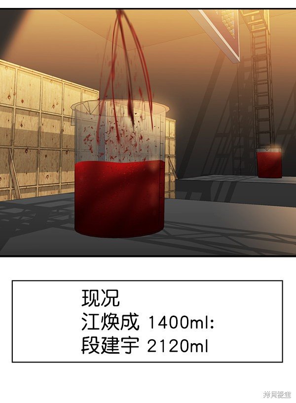 第2季070话