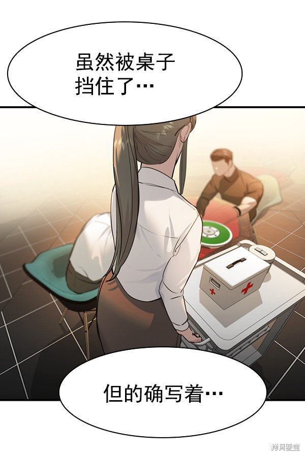 第2季070话