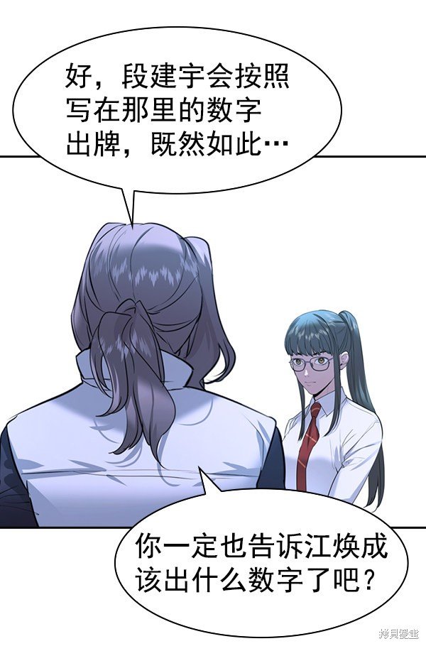 第2季070话