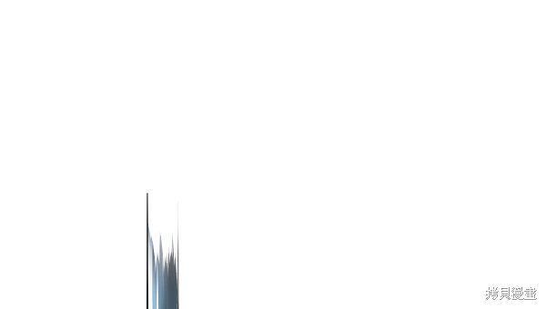 第2季070话