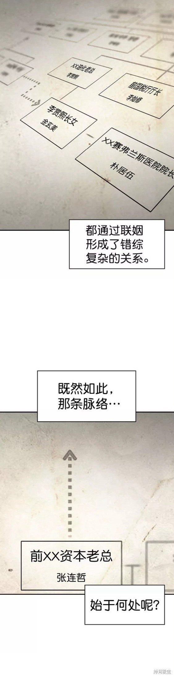 第2季081话