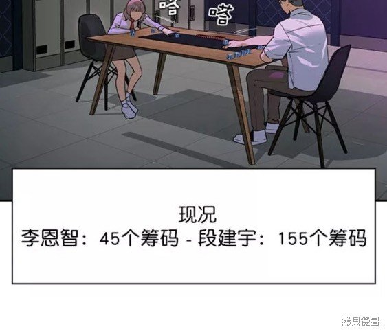 第2季084话