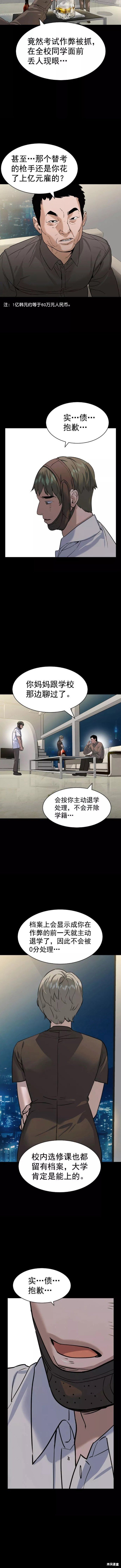 第2季087话