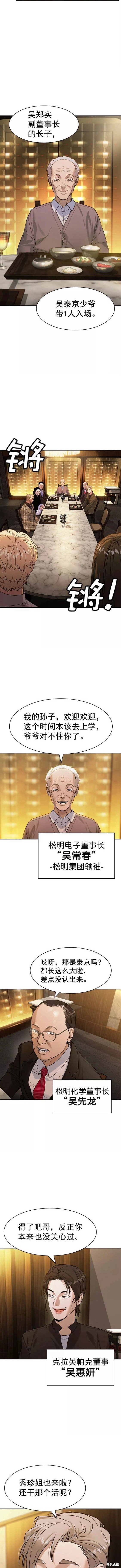 第2季093话