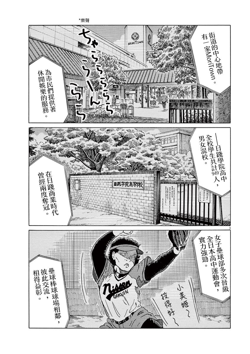 第168话