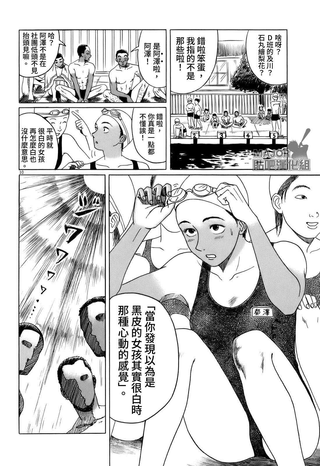 第32.5话