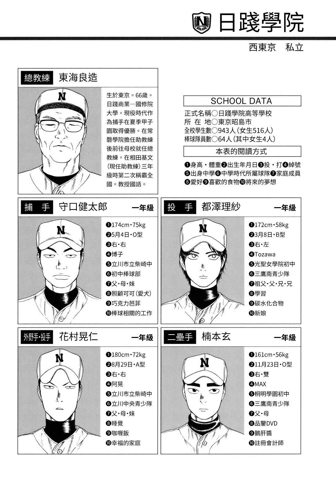 第83话