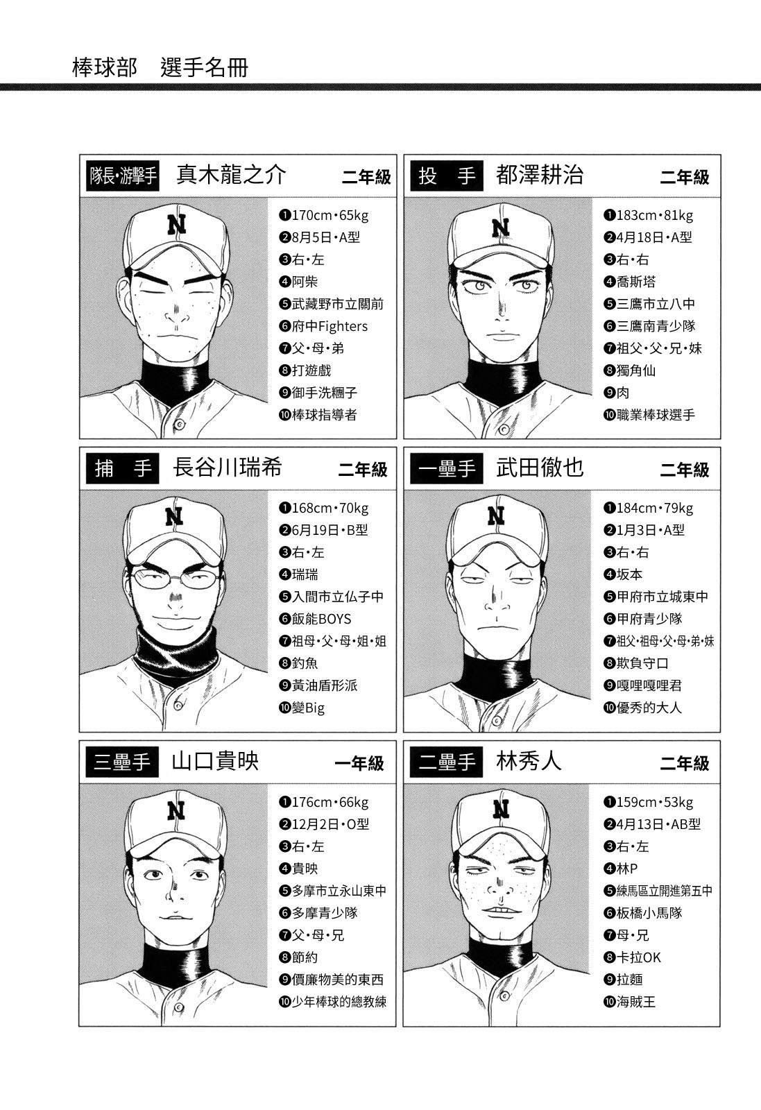 第83话