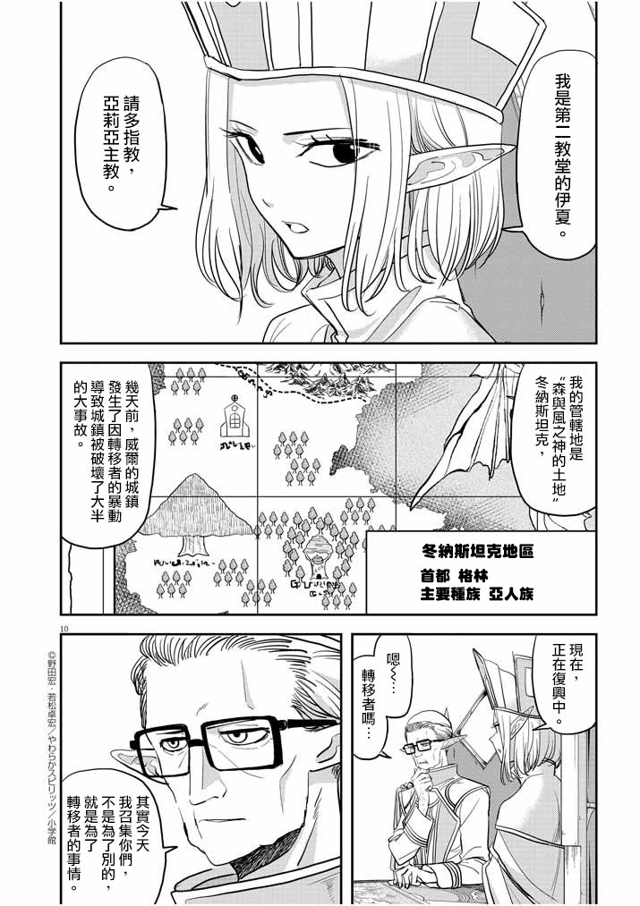 第10话