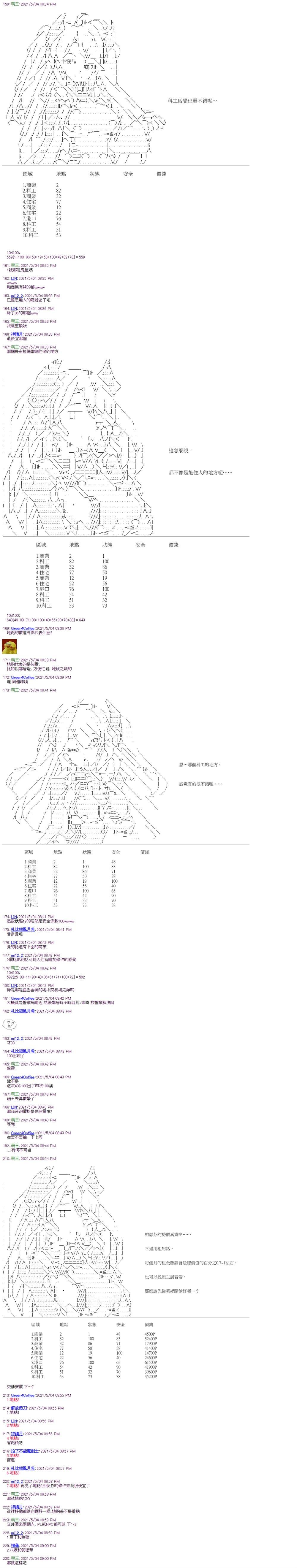 第18回