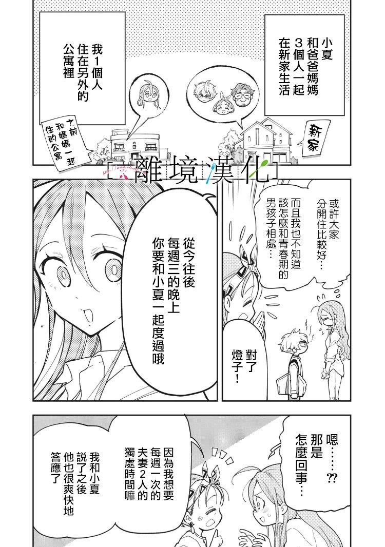 番外篇01