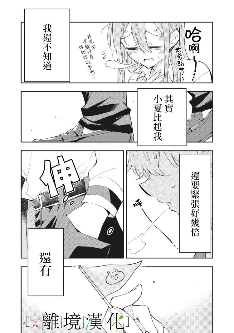 番外篇01