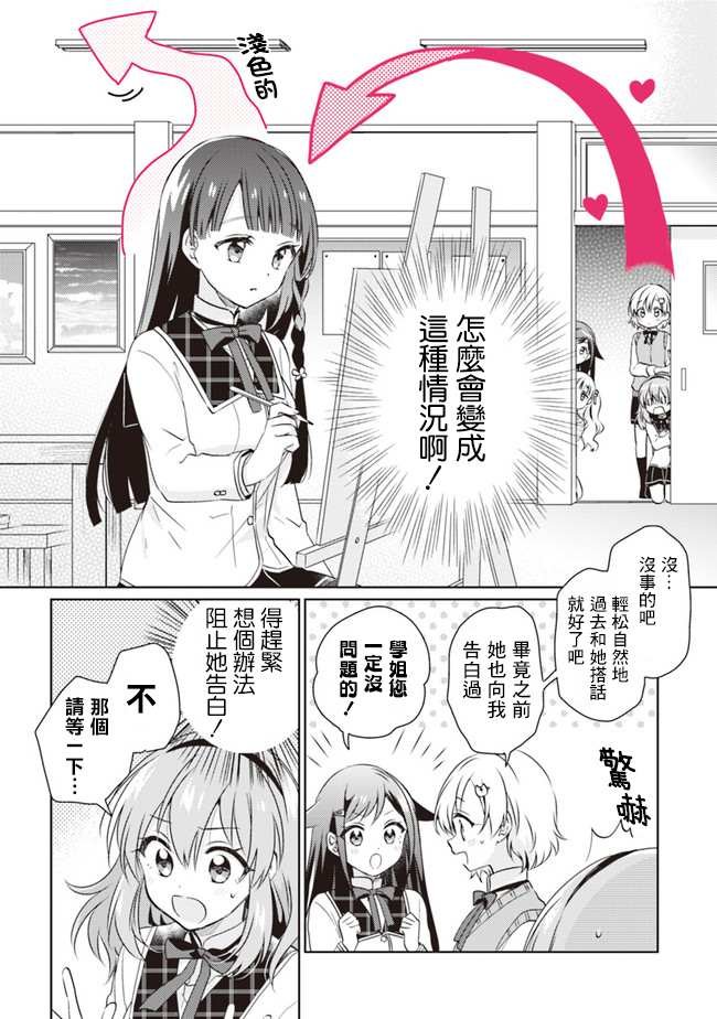 第7.1话