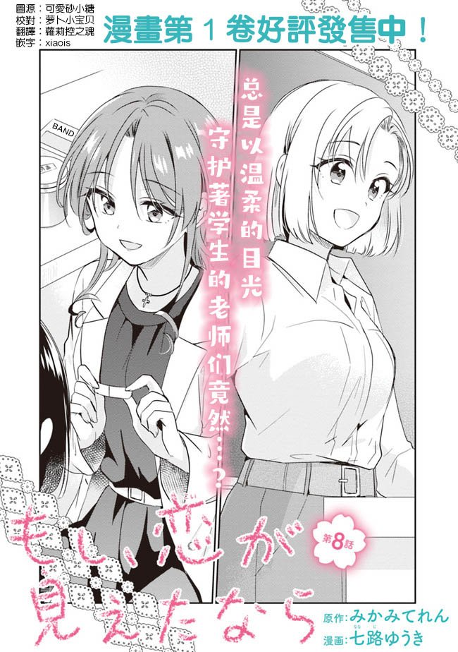 第8.1话