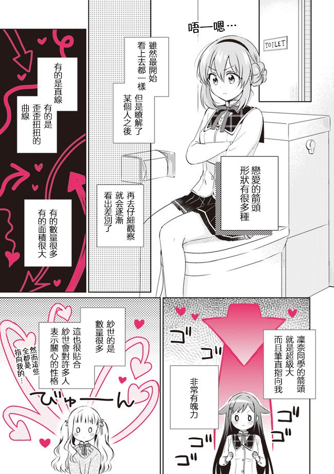 第3.1话