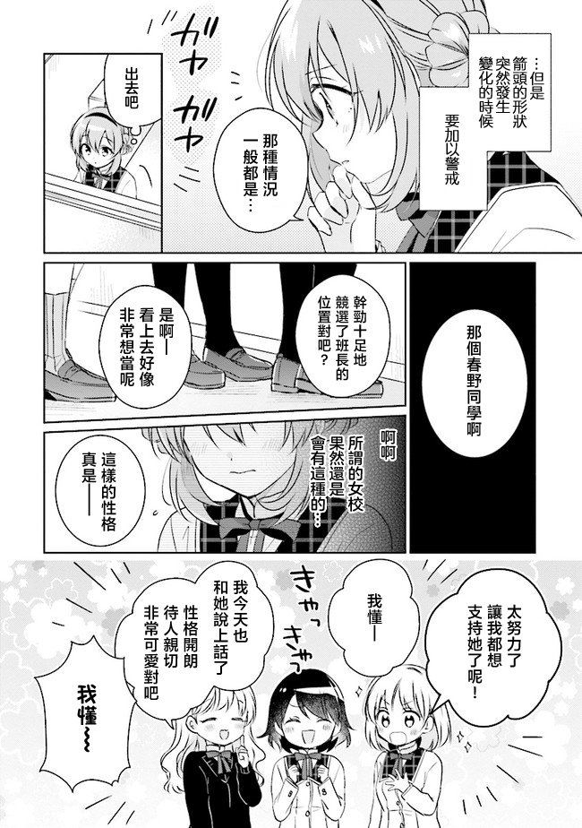 第3.1话