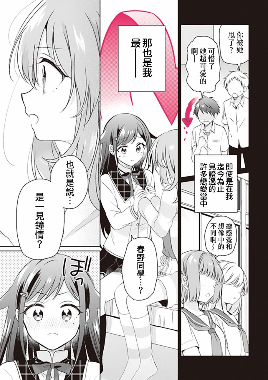 第4.2话