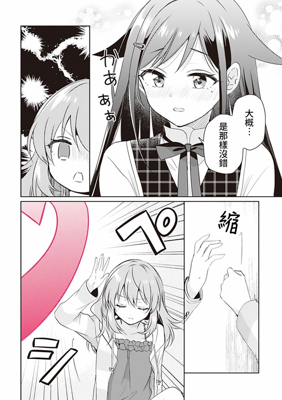 第4.2话