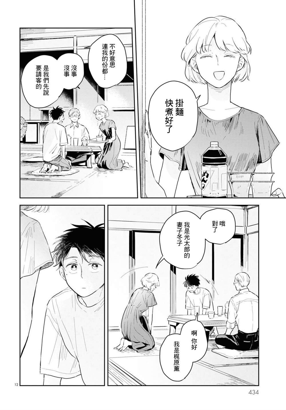 第2话