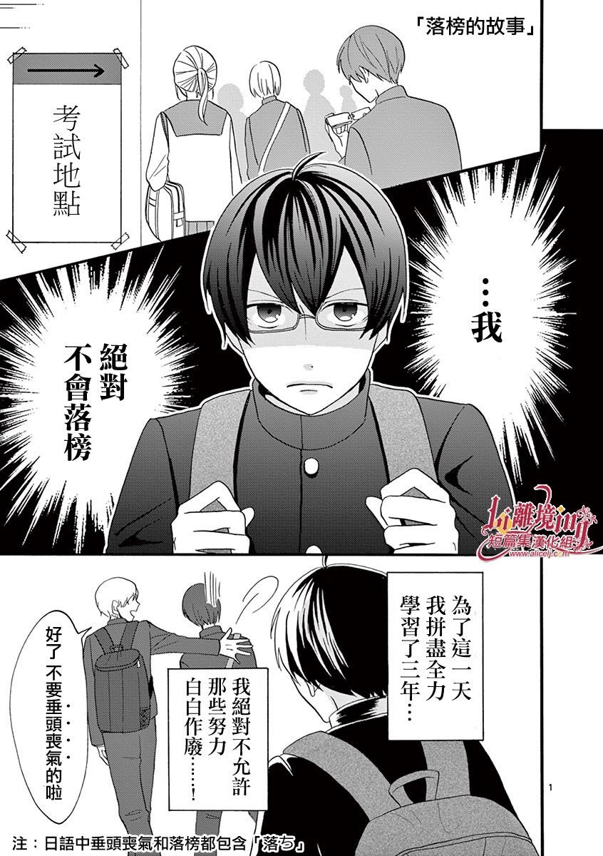 第22-28话