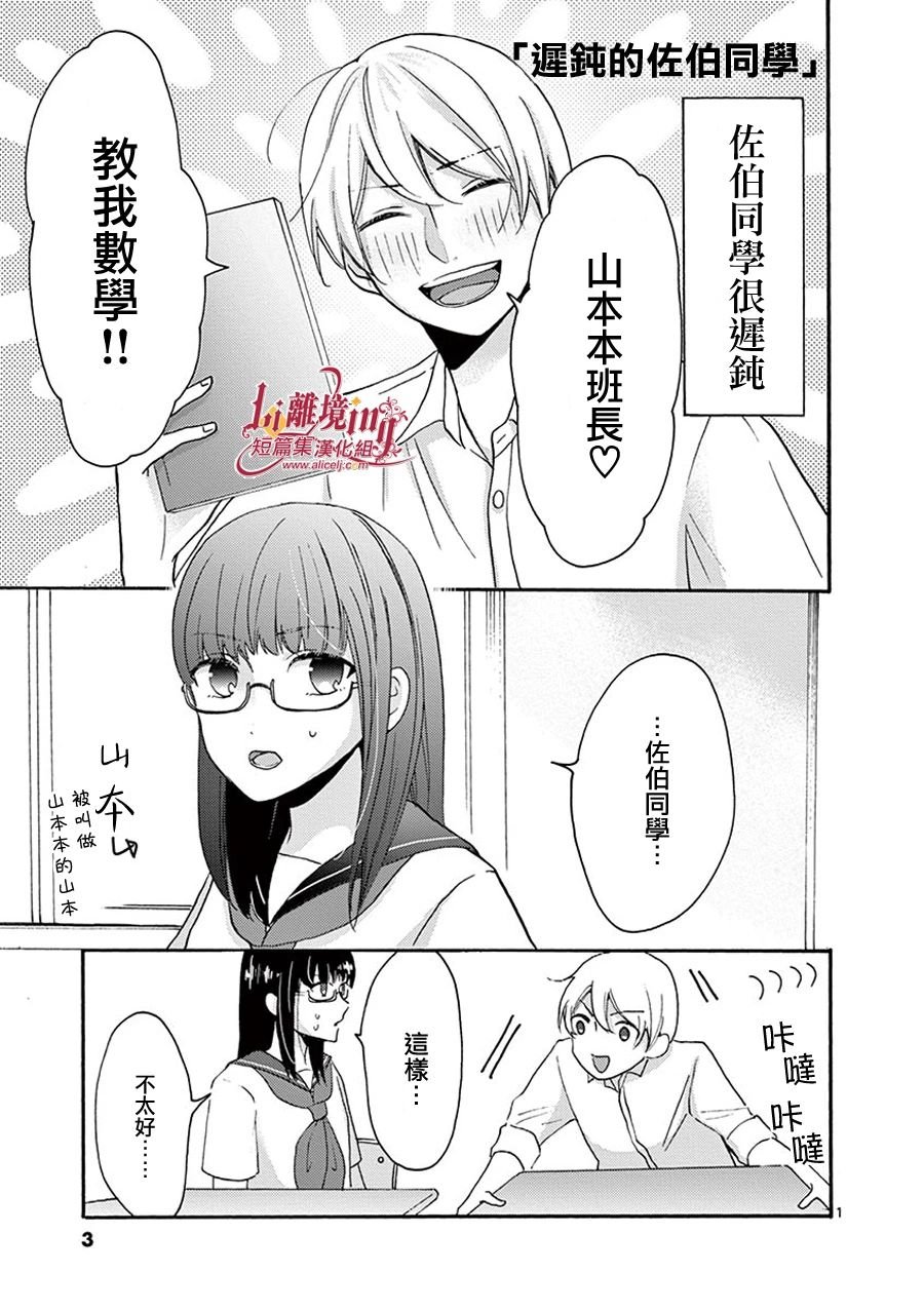 第29-36话