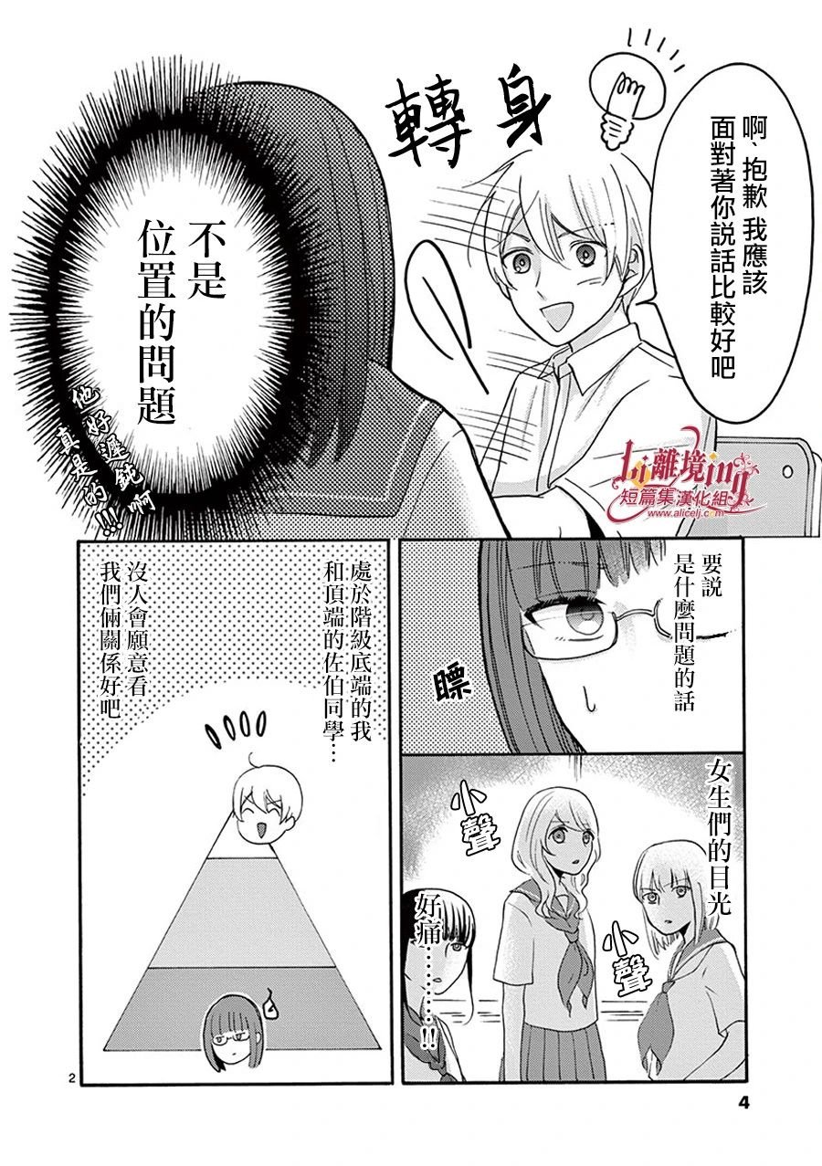 第29-36话