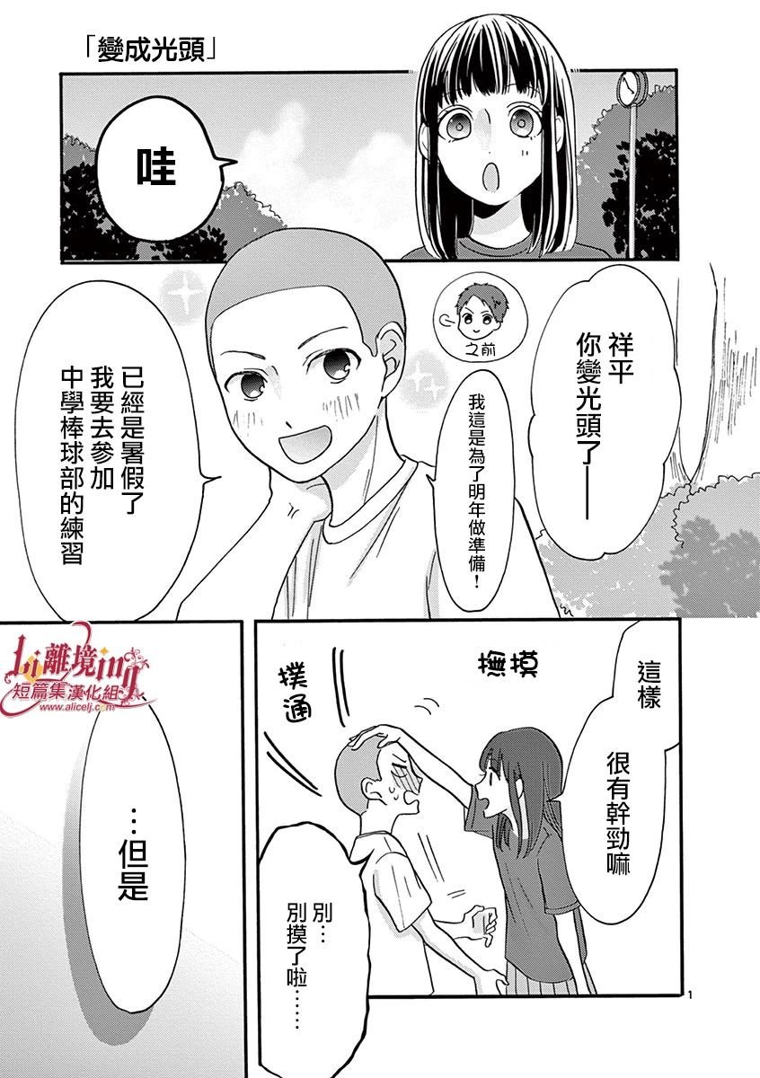 第29-36话