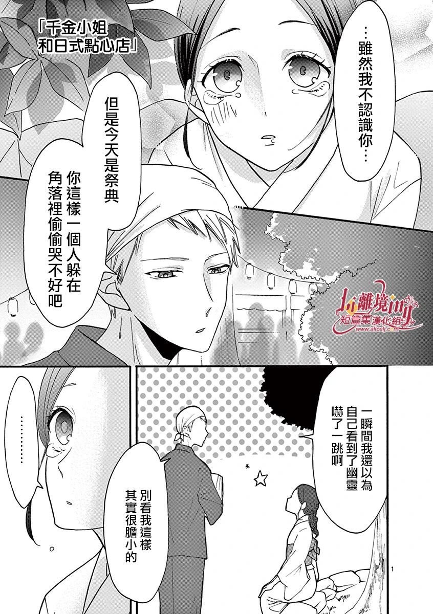 第29-36话