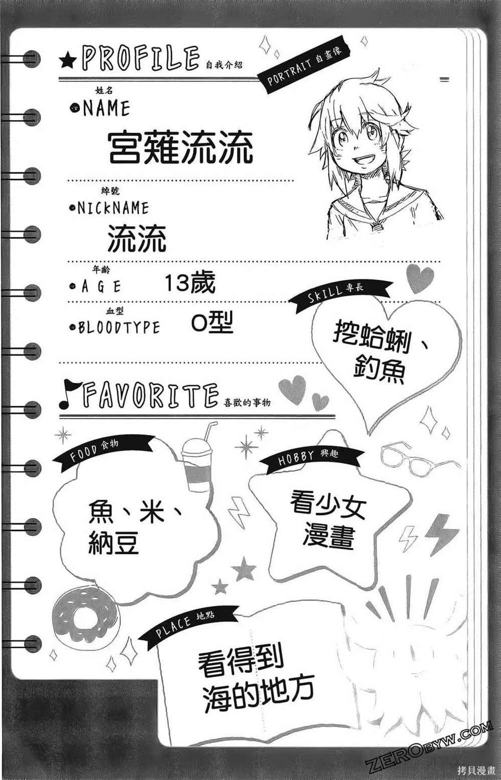 第1卷