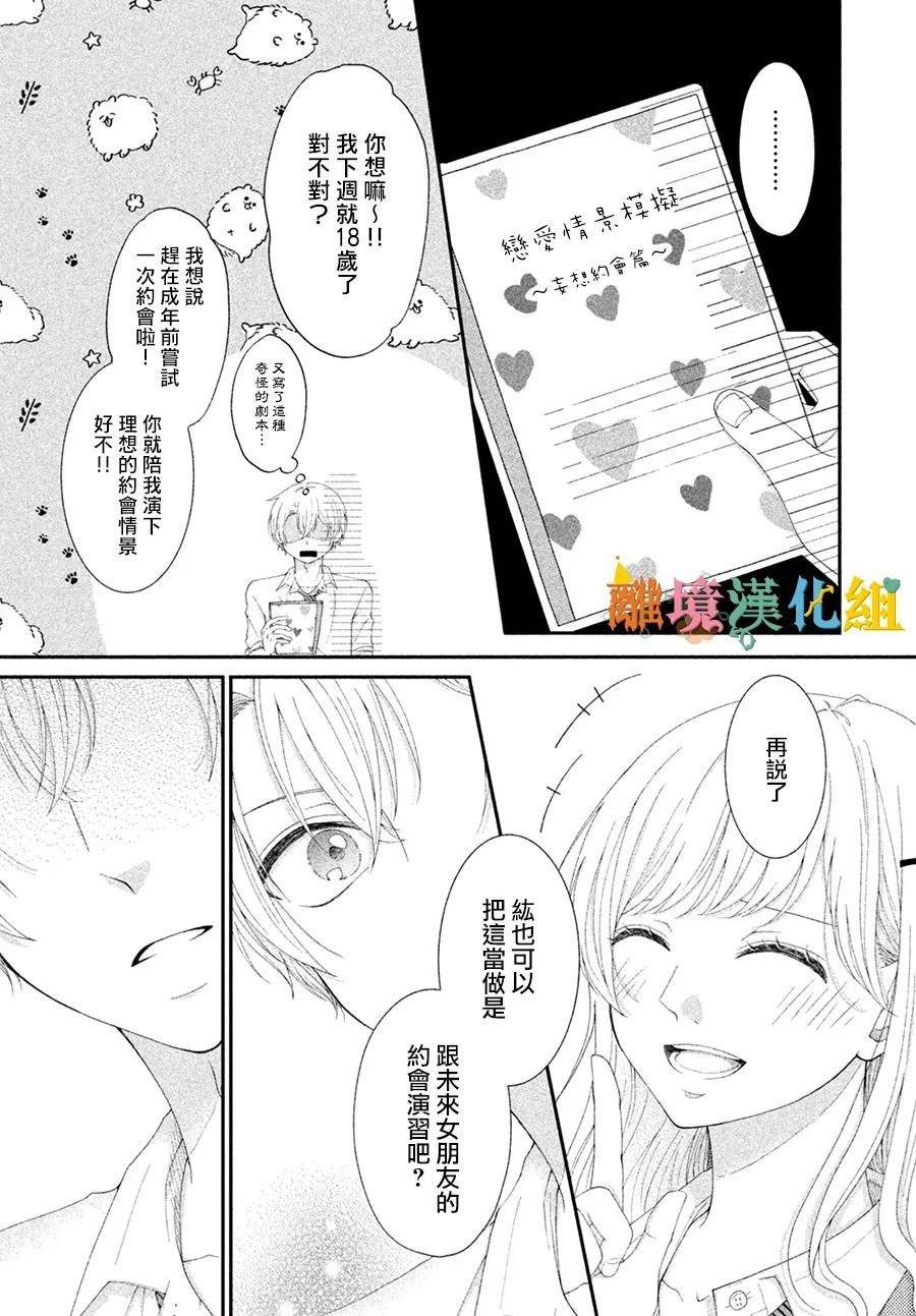 短篇