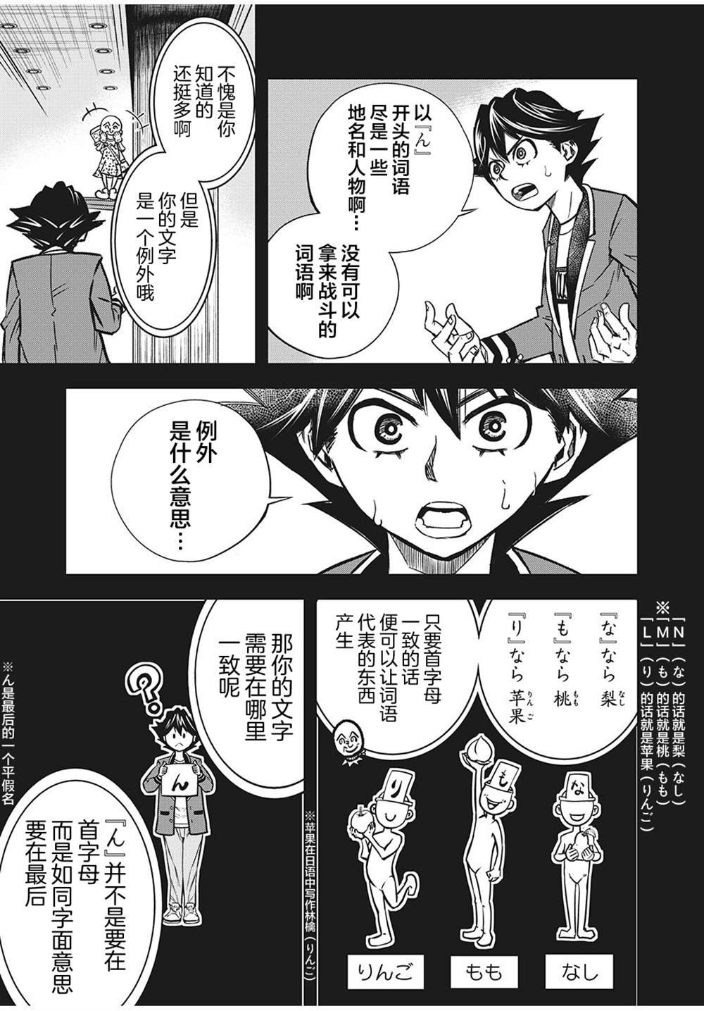 第2.1话